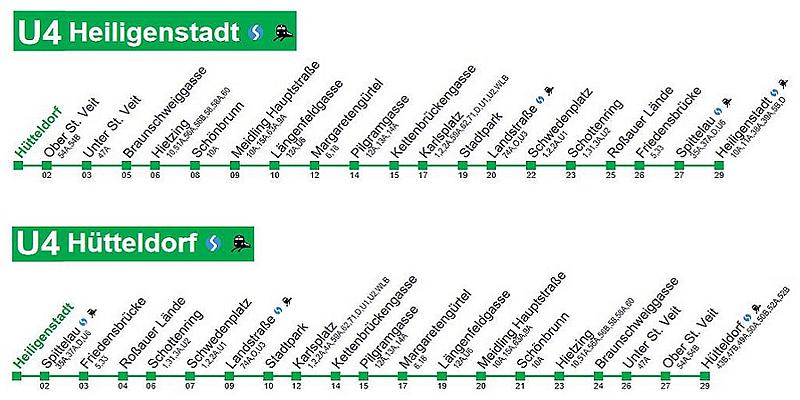 U Fahrplan Fahrzeiten Und Beschreibung Der Stationen